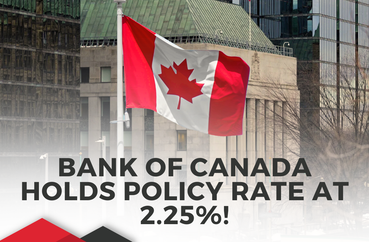 Bank of Canada rate hold 2026 — impact on Toronto mortgages